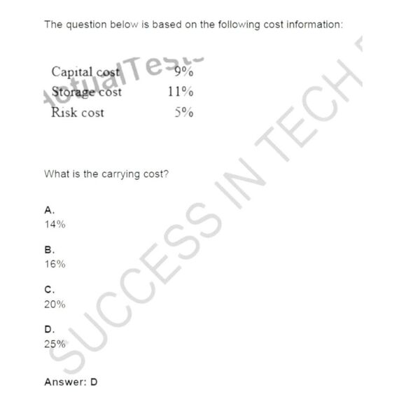Printout CPIM-BSP Basics of Supply Chain Management Total Exam - Picture 4 of 6